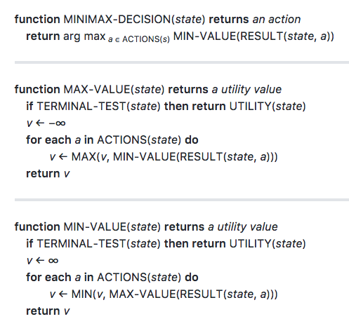 The minimax search algorithm as shown in Artificial Intelligence a Modern Approach, 3rd edition.